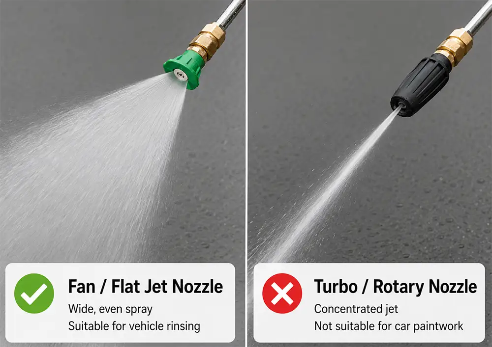 Wide fan pressure washer nozzle compared with a turbo rotary nozzle unsuitable for car paintwork